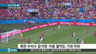 [월드컵] 박주영 카드 또 실패...홍명보 '의리 축구' 논란 (SBS8뉴스|2014.6.23)
