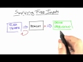 Mystery Test Solution - Software Debugging