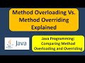 Method Overloading Vs. Method Overriding Explained | Java Tutorial