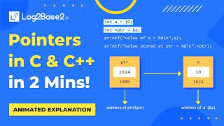 Master Single Pointers in C – Animated Tutorial in 2 Minutes! 🚀 | Log2Base2®