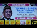 Tafsir Al-Quran mengikut Aplikasi & Konteks Semasa  -  Ust Dr Akmal Khuzairy Abdul Rahman 3/8/24