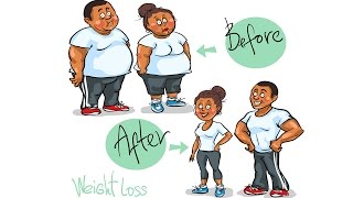 2 week diet review - Does Brian Flatt’s Fitness Program Work?!