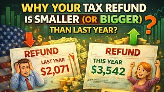 Why Your Tax Refund Is Smaller (Or Bigger) Than Last Year (US)