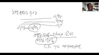 장웅상박사의 서사문학의 이해와 창작 제 5강