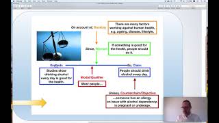 Michael Herke: The Toulmin Model for Developing Arguments