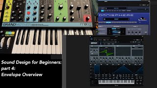 Sound Design for Beginners: Part 4: Envelope overview