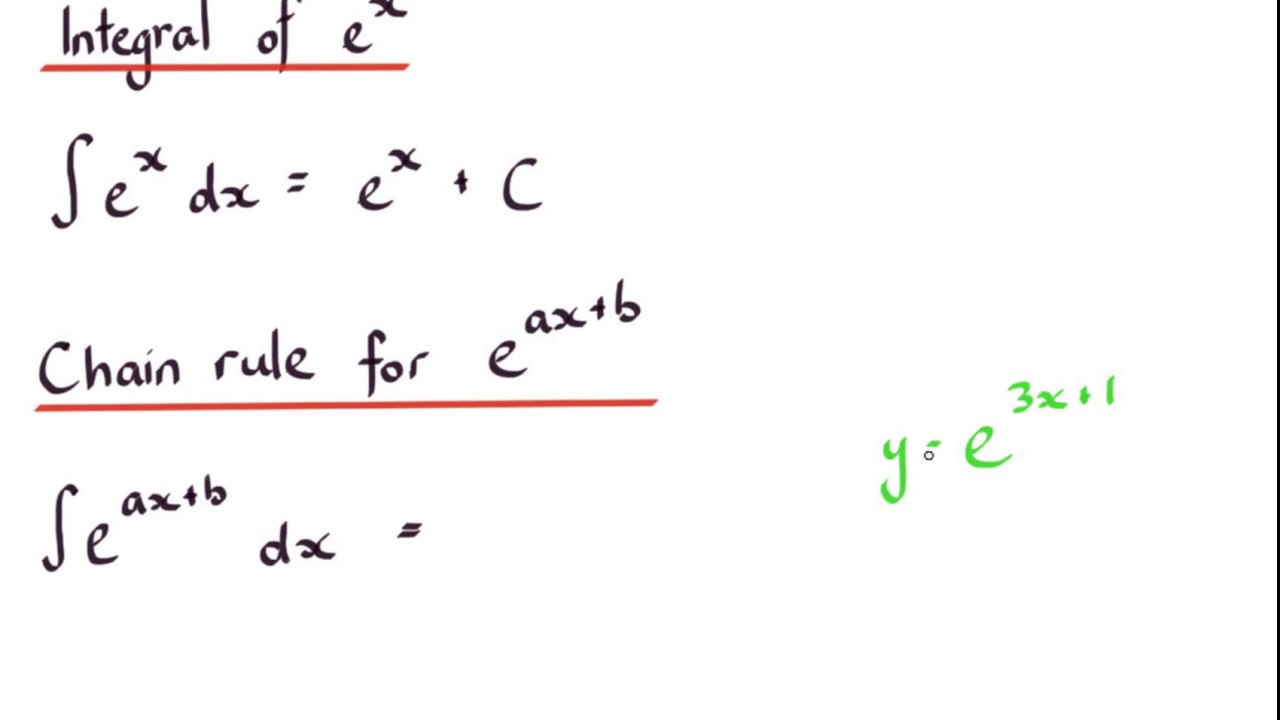Integration Part 6 Exponential Functions Youtube