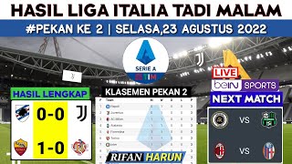 Hasil Liga Italia Tadi Malam - Samdoria vs Juventus - Klasemen Serie A 2022 Terbaru Pekan 2