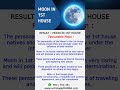 Moon in 1st House I One Minute Astrology I Acharya Raman Kamra