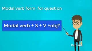 Modal verb Can, Could and may use for Request and Suggestion