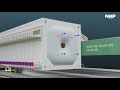 Operation of Automatic Membrane Filter Press - 3D Animated Video