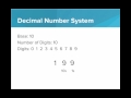 Intro to Number Systems
