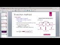 Java for Scientific Computing: Root Finding Algorithms -- Part 4