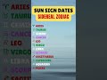 Your Sign In Sidereal Zodiac | Zodiac Insights Signs TikTok #shorts #zodiacsigns #zodiac