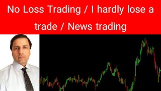 Live Stream News Trading - 99% wins