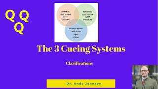 The 3 Cueing Systems for Reading: Clarifications