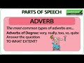 parts of speech in english word classes english grammar lesson