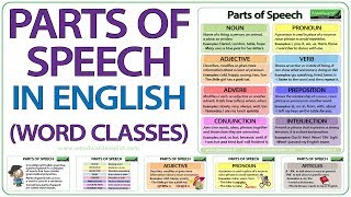 Parts of Speech in English - Word Classes - English Grammar Lesson