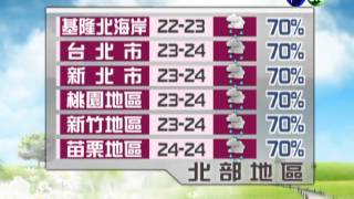 2012.11.22 華視午間氣象 謝安安主播