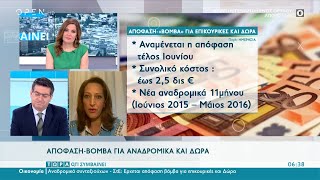 Απόφαση – βόμβα για αναδρομικά και δώρα | Τώρα ό,τι συμβαίνει 13/6/2021 | OPEN TV