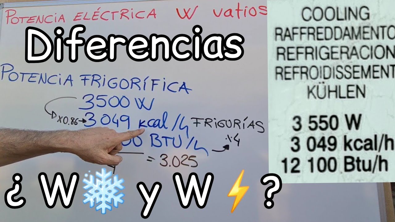 ⚡Potencia Eléctrica Y Frigorífica BTU Kcal W KW Y Frigorías - YouTube