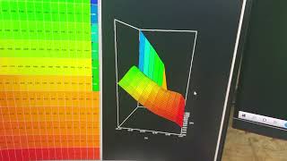 Vertical and horizontal interpolation explained using FuelTech