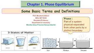 SYBSc CH-401Physical \u0026 Analytical Chemistry Unit 1Phase Equilibrium(Some basic terms \u0026 Definitions)