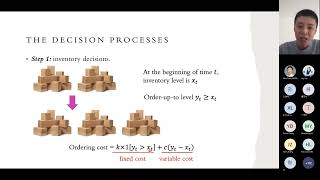 Joint Pricing and Inventory Management with Demand Learning