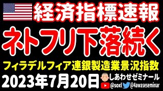 【労働市場強い】失業保険申請件数／フィラデルフィア連銀製造業景況指数／重要決算【7月20日 深夜の米国株ニュース】