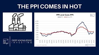 The PPI Comes in Hot - 5 Things to Know - #3 - May 17th, 2024