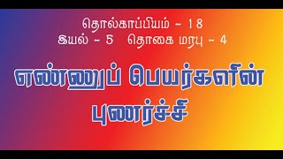 எண்ணுப்பெயர்களின் புணர்ச்சி