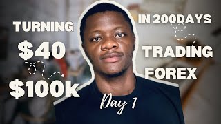 Turning $40 to $100K Trading Forex