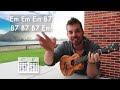 calypso play this style part 1 ukulele tutorial