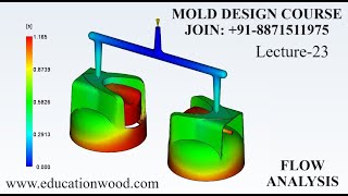 L-23 Flow Analysis for MOLD Design/ MOLD Flow for DFM