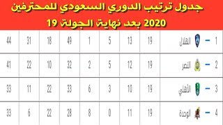 جدول ترتيب الدوري السعودي للمحترفين 2020 بعد نهاية الجولة 19