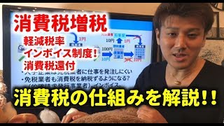 消費税の仕組みを解説！軽減税率やインボイス制度、消費税還付をわかりやすく解説！