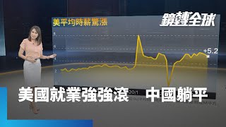 美國就業強強滾　中國躺平｜鏡轉全球 #鏡新聞