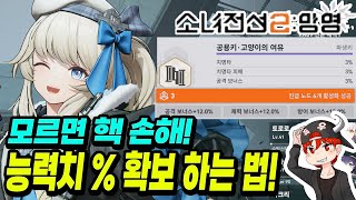 소녀전선2:망명] 경구/토로로 말고, 결합도 5레벨 / 뉴럴헬릭스 작업을 꼭 해야 하는 캐릭들이 있다? 전투력 올리는 핵심 방법 정리!