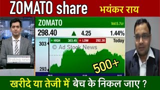 Zomato share news today,Buy or not ? Zomato share latest news