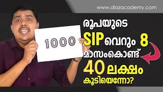 Mutual Fund SIP Investment Malayalam | SIP Investment for Beginners | Thommichan Tips | Diaz Academy