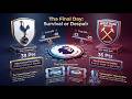 Tottenham vs. West Ham (1977 & 2026 Relegation Crisis)