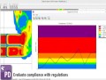 benefits of crowd simulation with pedestrian dynamics