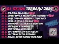 DJ SLOW BASS TERBARU 2024🎵DJ CIS CIS X DOLA DOLA🎵DJ SWEET LOVE X MELODY KANE X DINASTY🎵VIRAL