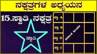 Swati Nakshatra | Swati Nakshatra Paada | ಸ್ವಾತಿ ನಕ್ಷತ್ರದ ಅಧ್ಯಯನ | ಸ್ವಾತಿ ನಕ್ಷತ್ರದ ಪಾದಗಳು