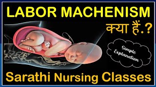 Labor Machenism क्या हैं ? जानिए | Mechanism Of Labor | Labor Movements By Balwant Nagar Amli #labor