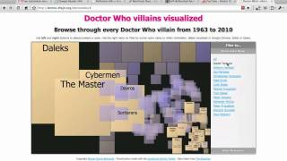 Doctor Who Villains visualized with the JavaScript InfoVis Toolkit