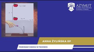 Anna Żylińska przemiany energii w technice