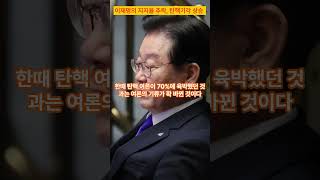 이재명 지지율 추락 요인은? 한덕수 탄핵,  카톡 논란, 공수처 무리수