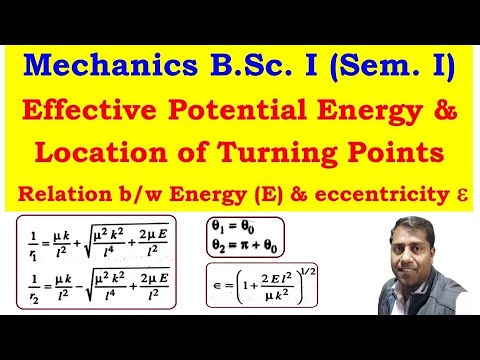 Effective Potential Energy | Location Of Turning Points | Relation ...