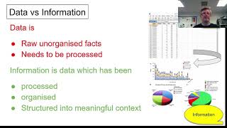 3.1 Data vs Information